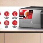 SMART PRO DIGITAL MICROWAVE